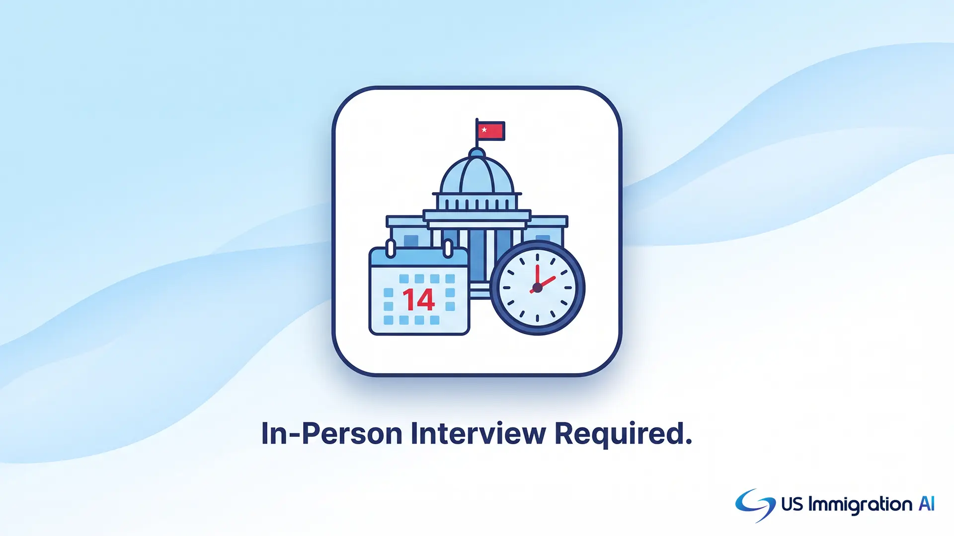 H-1B interview waiver policy change ending the dropbox option