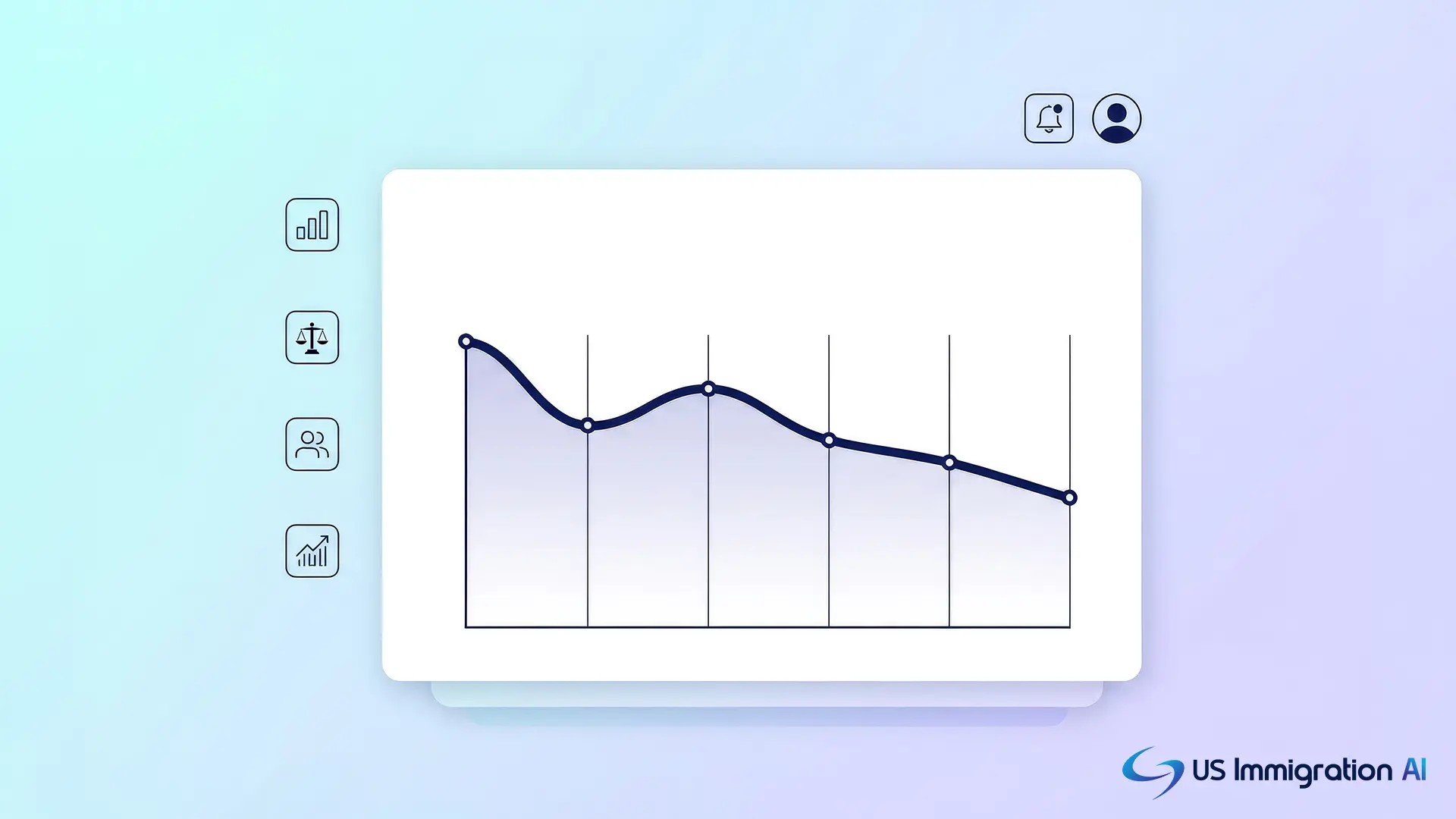Immigration court asylum grant rate trend chart