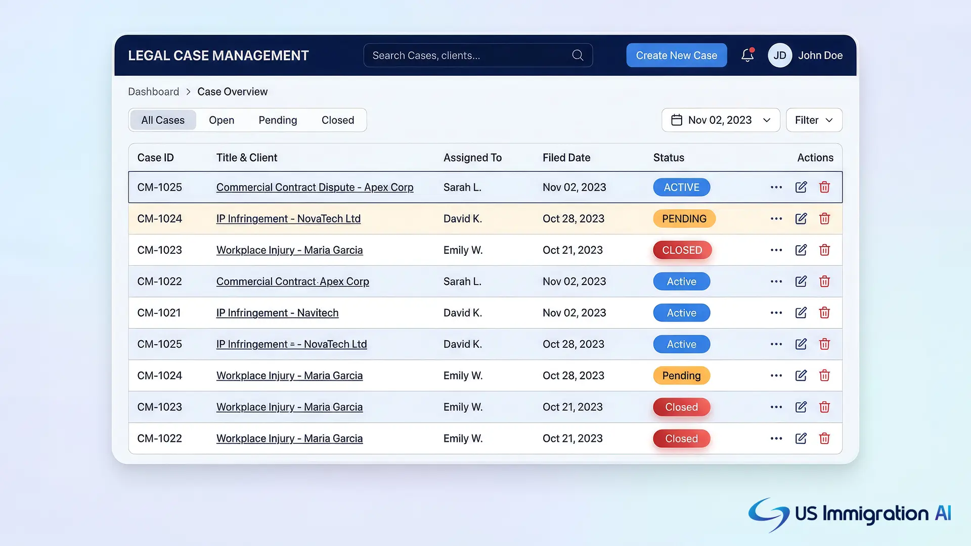 Immigration law firm asylum caseload tracking dashboard