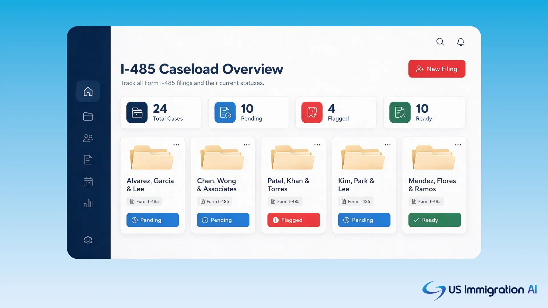 Tracking multiple Form I-485 filings across a law firm caseload