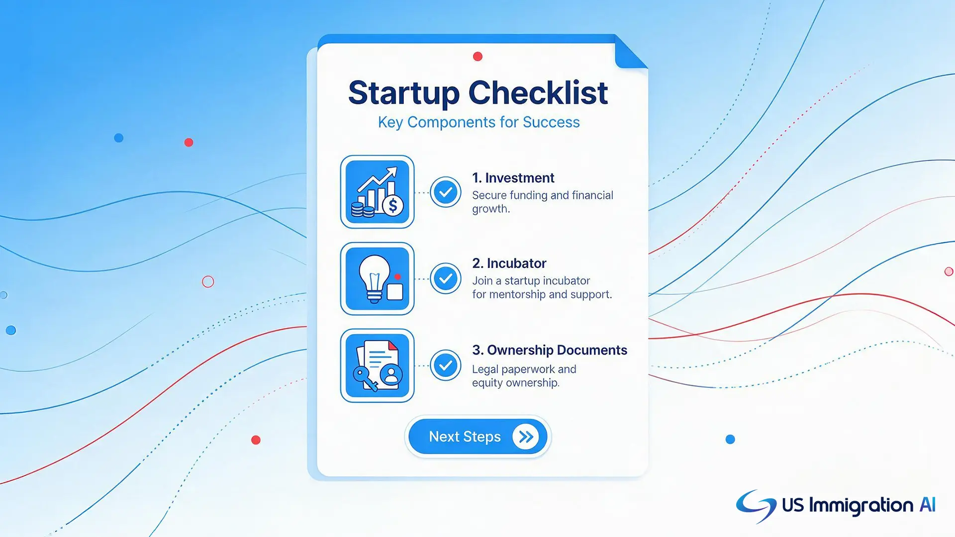 Evidence checklist for an entrepreneur EB-2 NIW petition