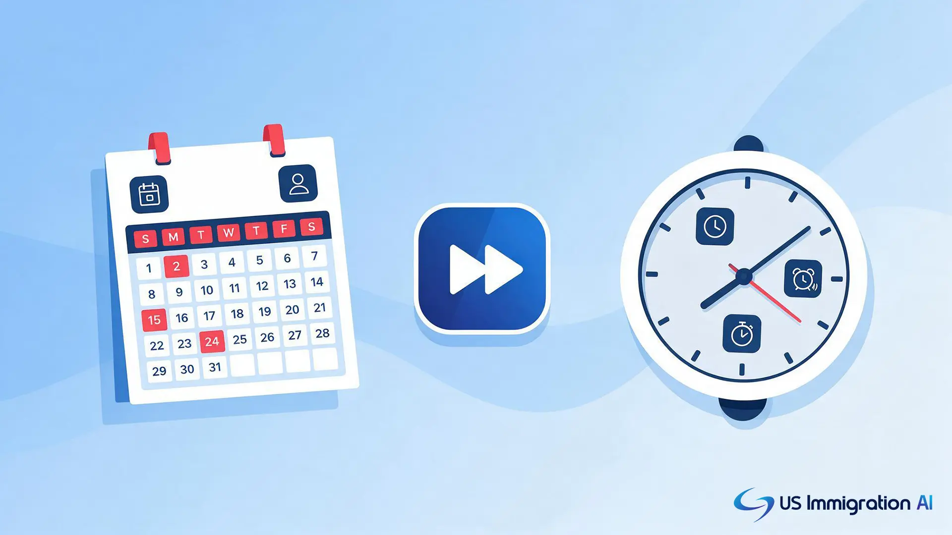 Premium processing timeline for an EB-2 NIW I-140 petition