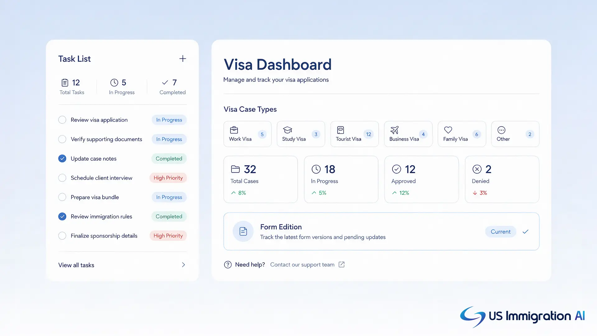 Side-by-side UI mockup comparing a generic case tracker with an immigration-specific dashboard showing case types and form editions.