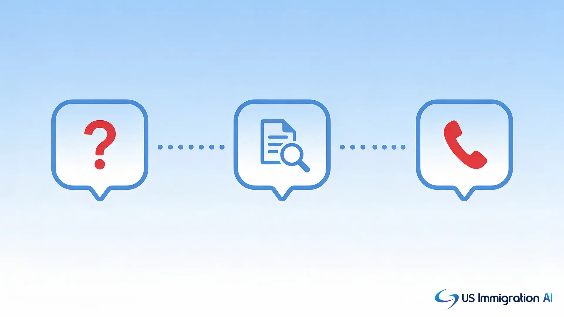 Three search query bubbles labeled by intent, from general research to ready-to-hire