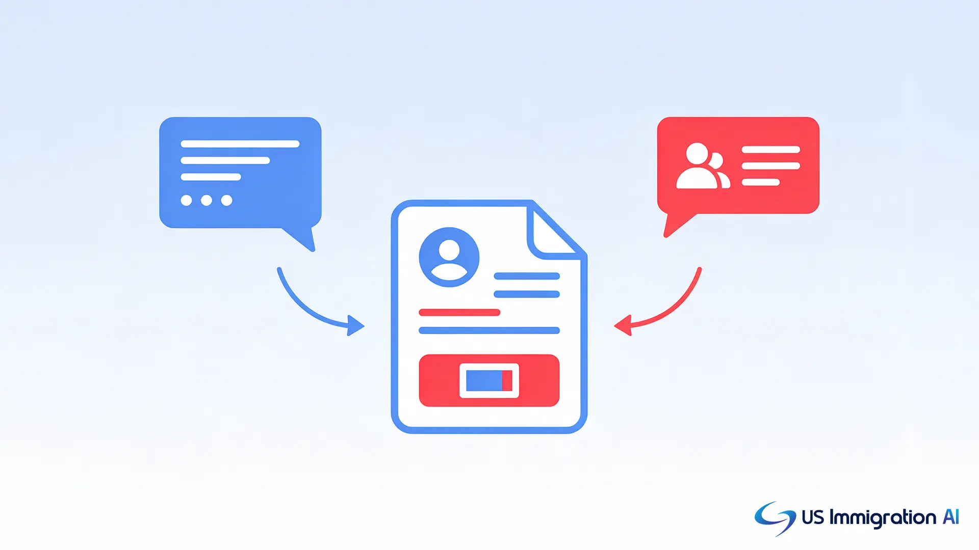 Two speech bubbles in different languages connecting to a single client intake form