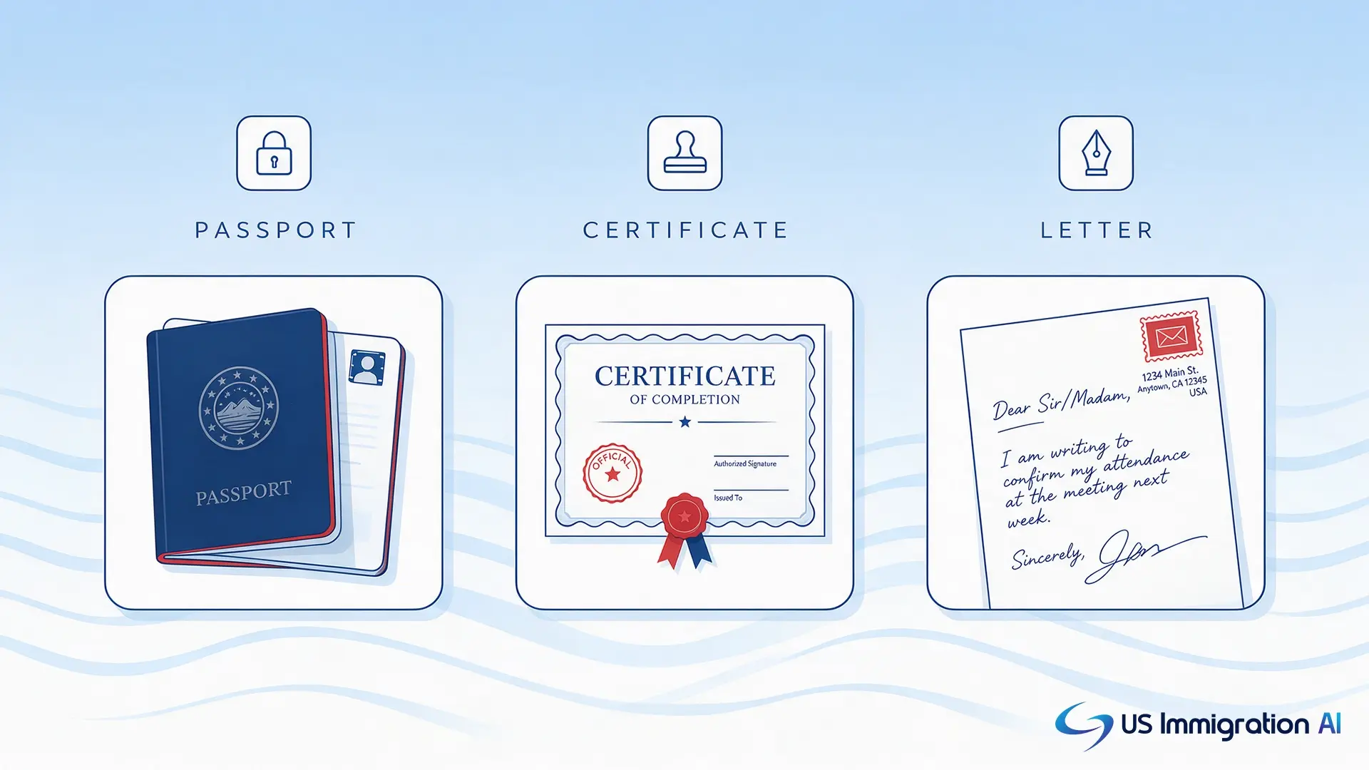 Comparison of a clean government ID, a foreign-issued certificate, and a handwritten letter as document types AI reads