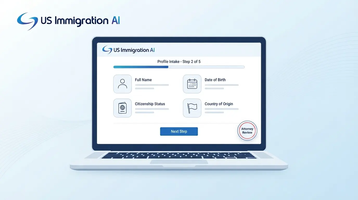 AI Immigration Intake Questionnaire Template for Law Firms