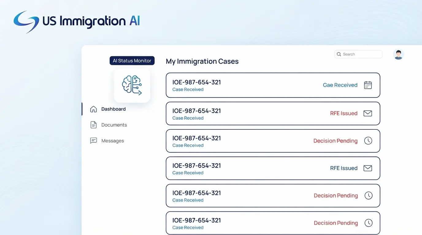 AI Immigration Case Tracking Software With USCIS Receipt Number Tracking