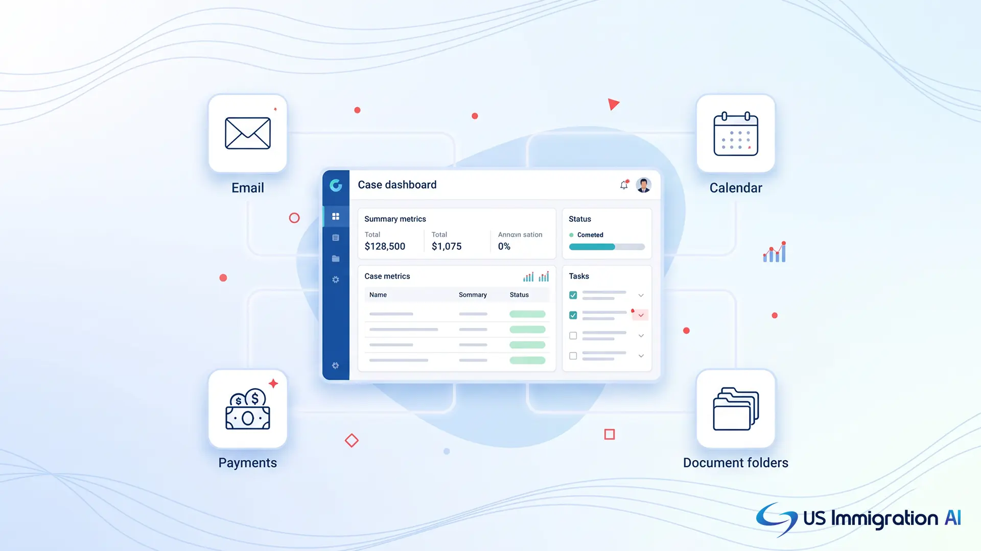 Immigration Software Integrations to Look For, and How to Test Each One