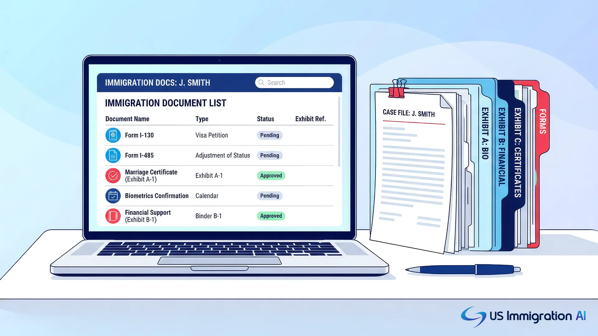 How to Organize a USCIS Filing Packet With AI