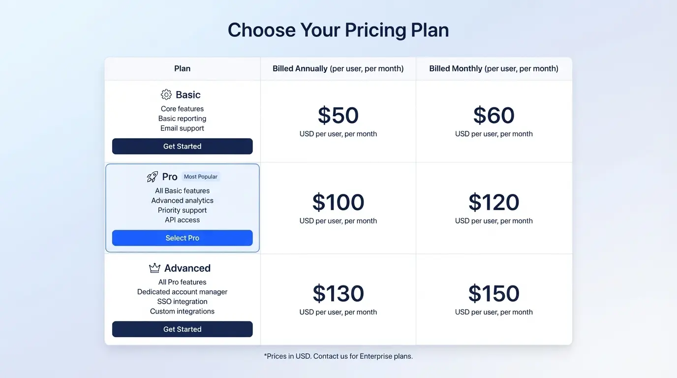 MyCase Pricing in 2026: What Each Plan and Add-On Costs an Immigration Firm