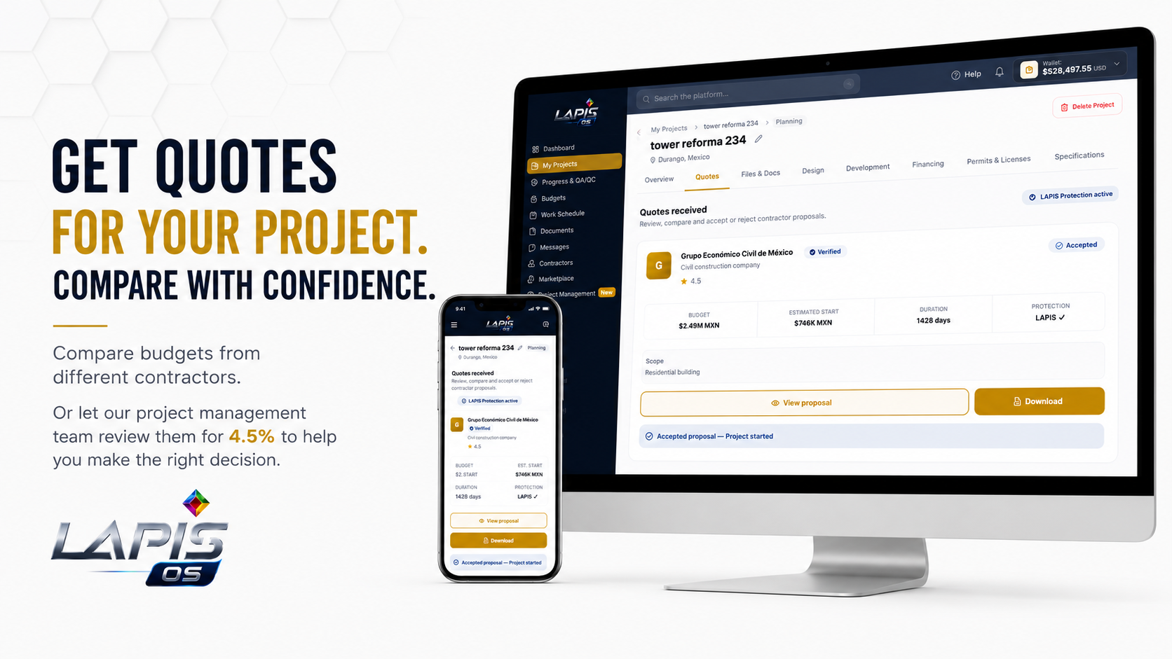 Investor view