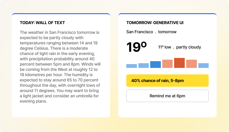 Static layout vs Generative UI