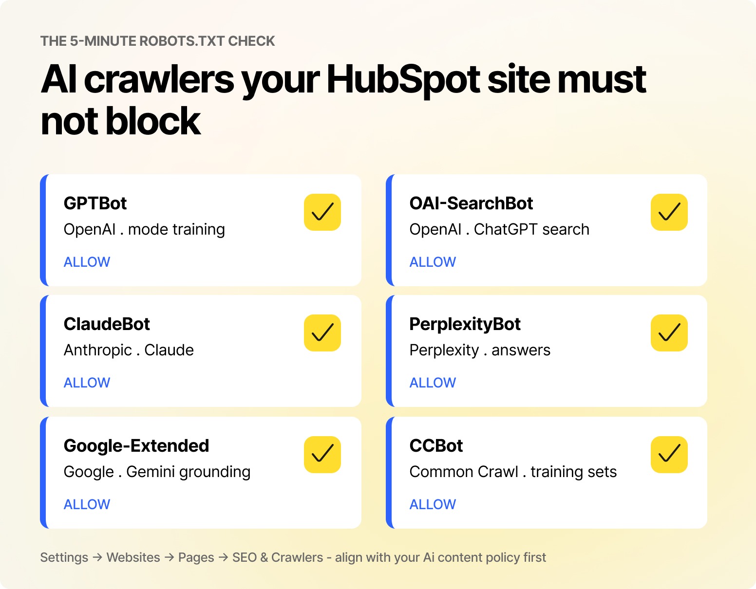 AI crawlers your hubspot site must not block