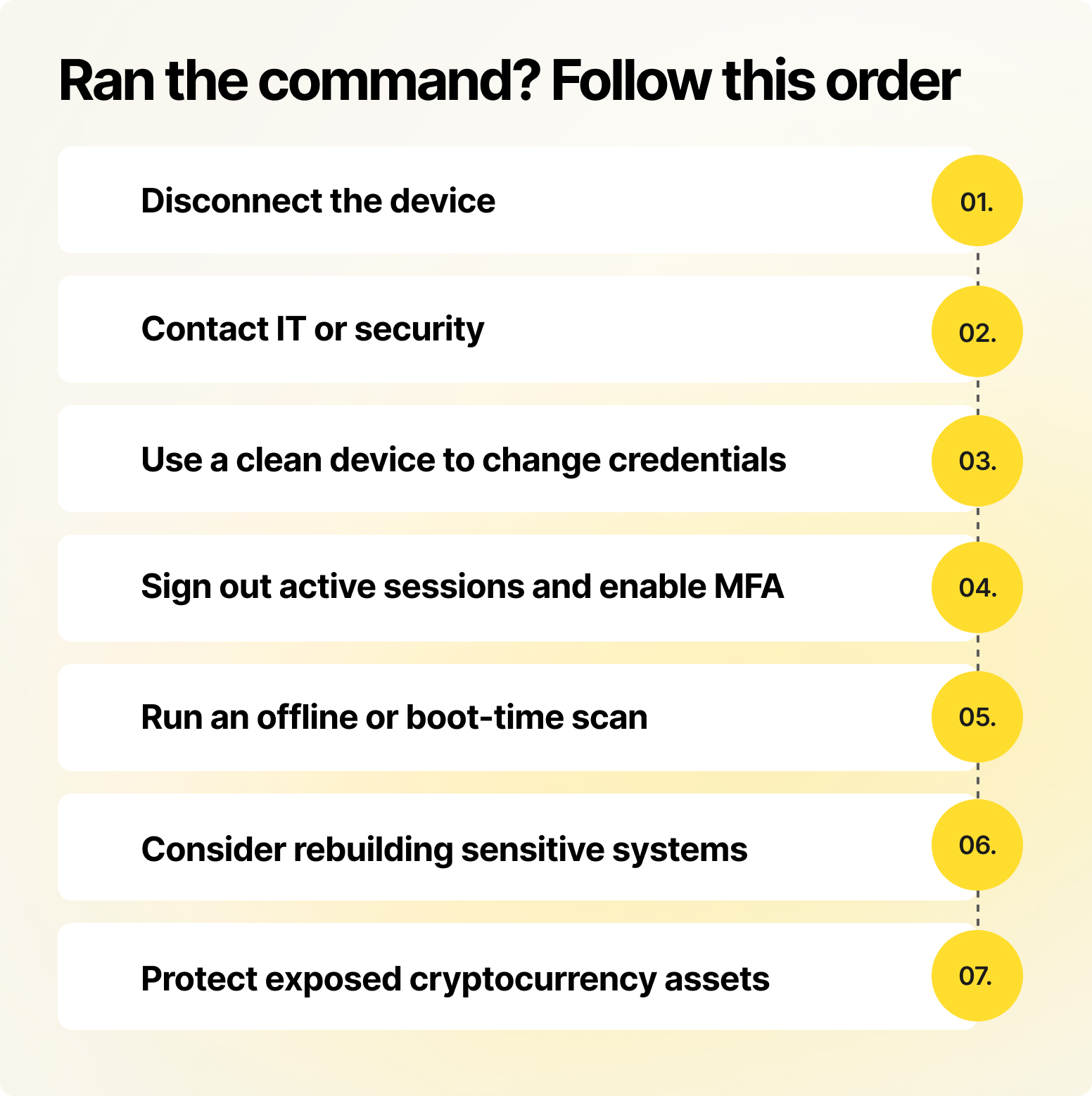 What to do if you ran the fake verification command
