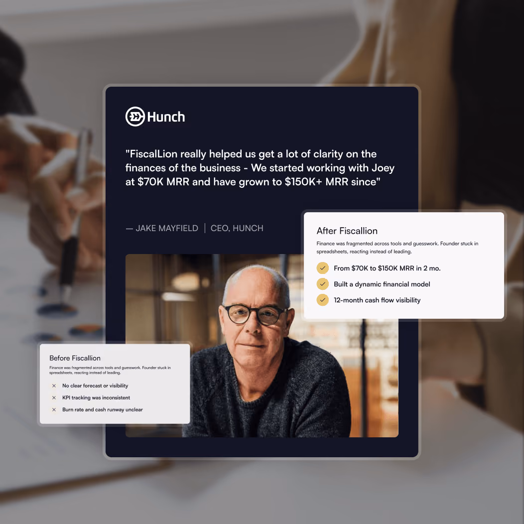 Fiscallion website with a client quote and its reported results