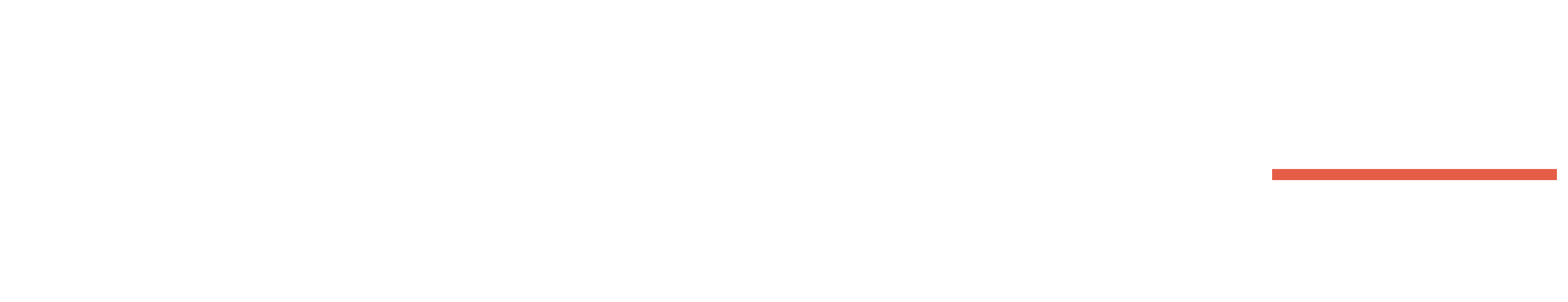 4 Thouhgts