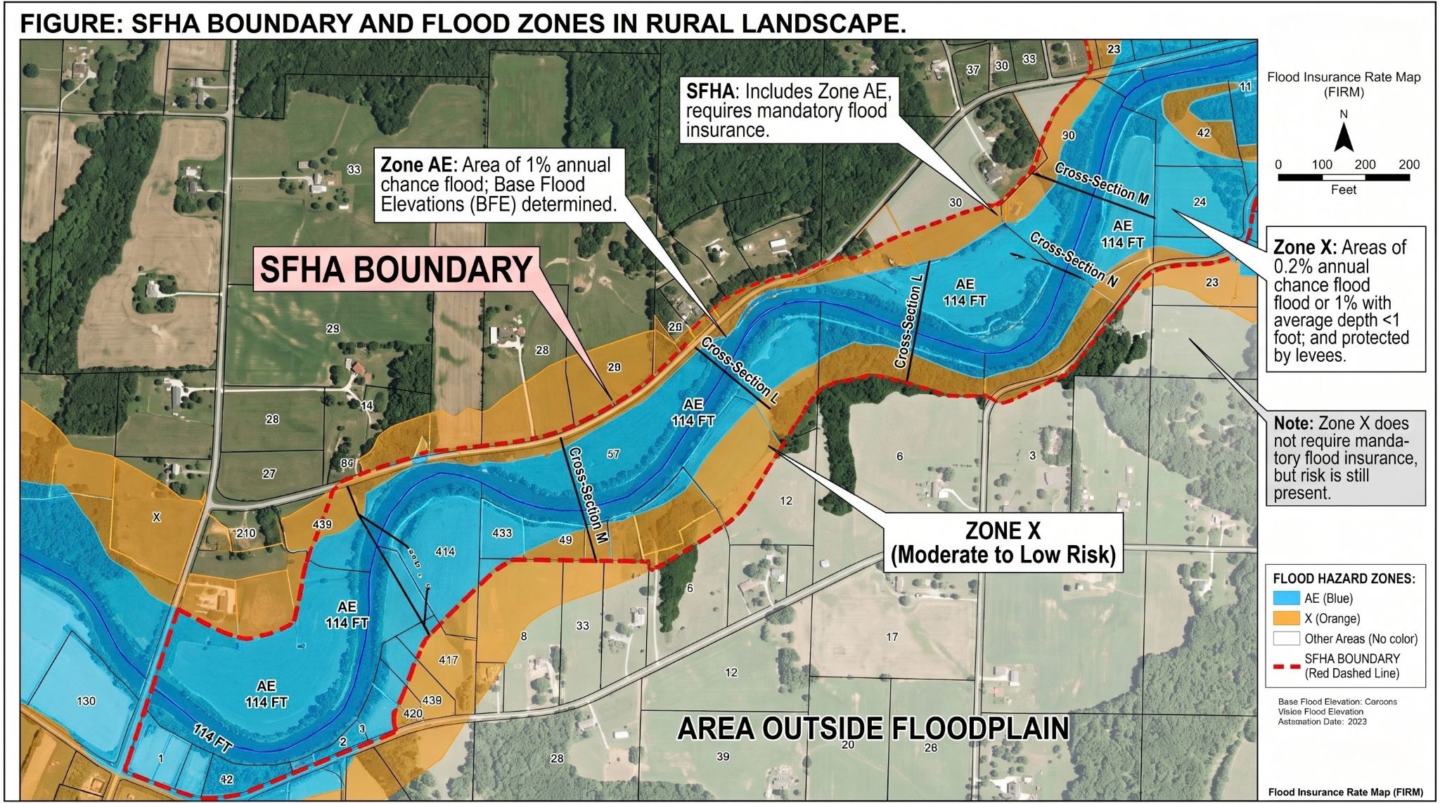 Special flood hazard area diagram showing flood zone AE boundary compared to zone X
