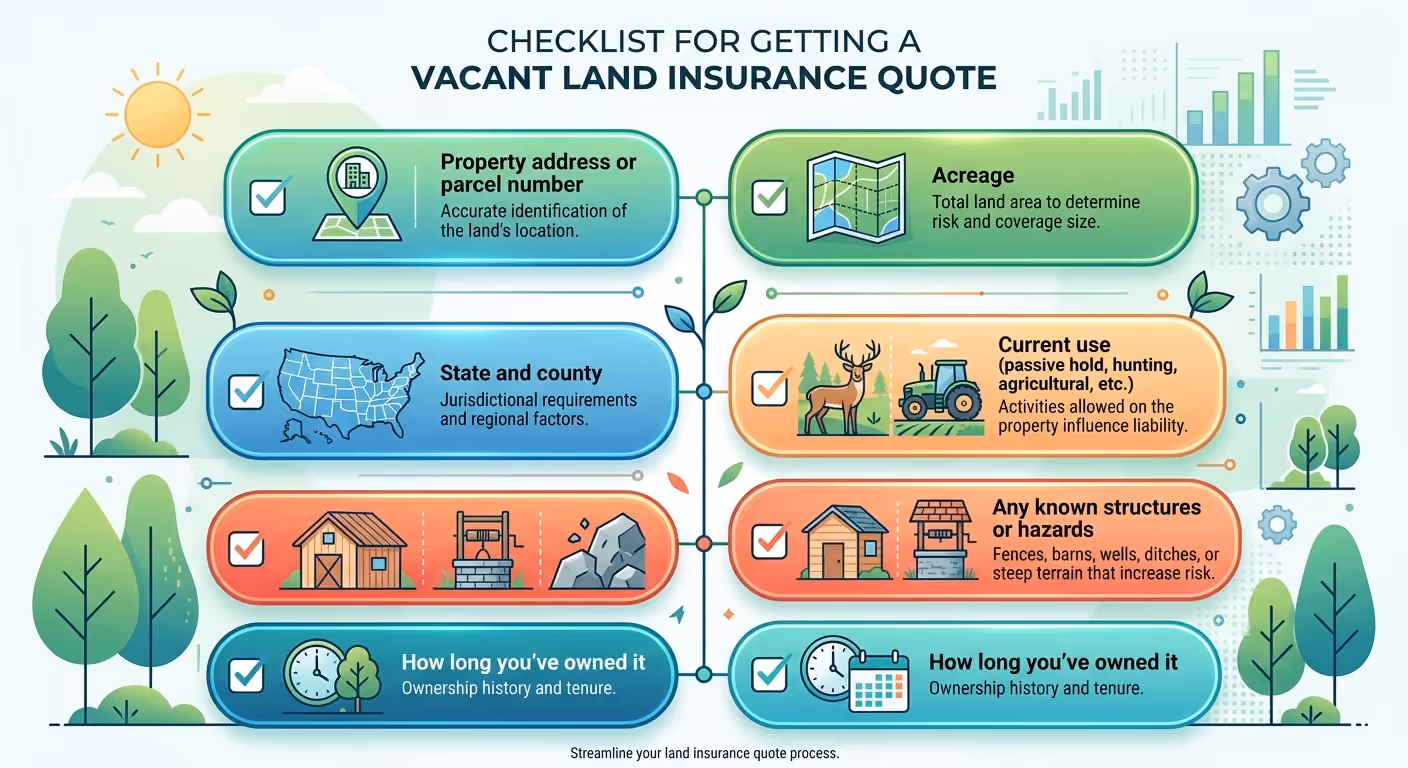 vacant land liability insurance checklist - what information you need to get a quote