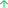 Green upward arrow