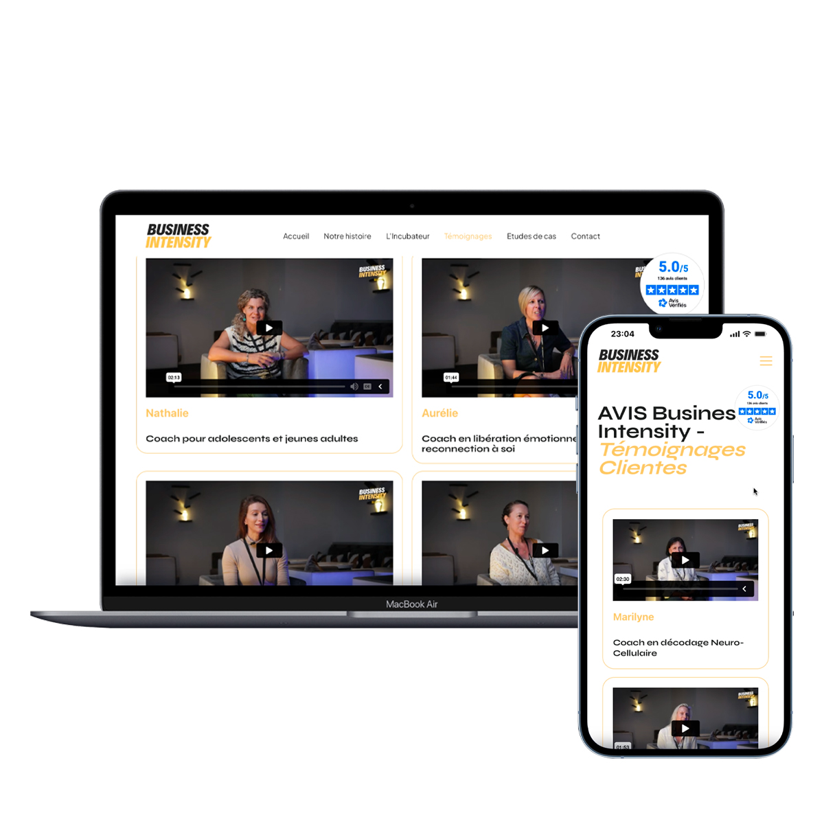 Business Intensity - 3