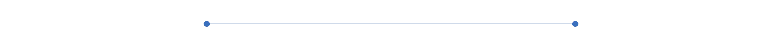 Blue horizontal divider line graphic element