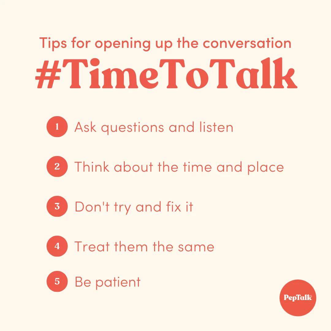 Timetotalk