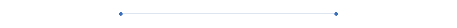 Blue horizontal divider line graphic element