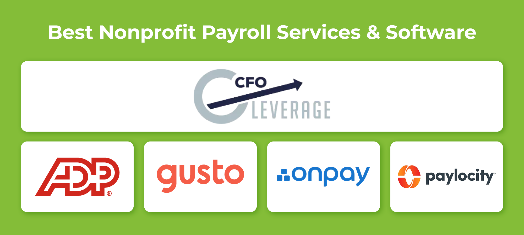 The logos of the best nonprofit payroll services and software providers, which are discussed in the following sections.