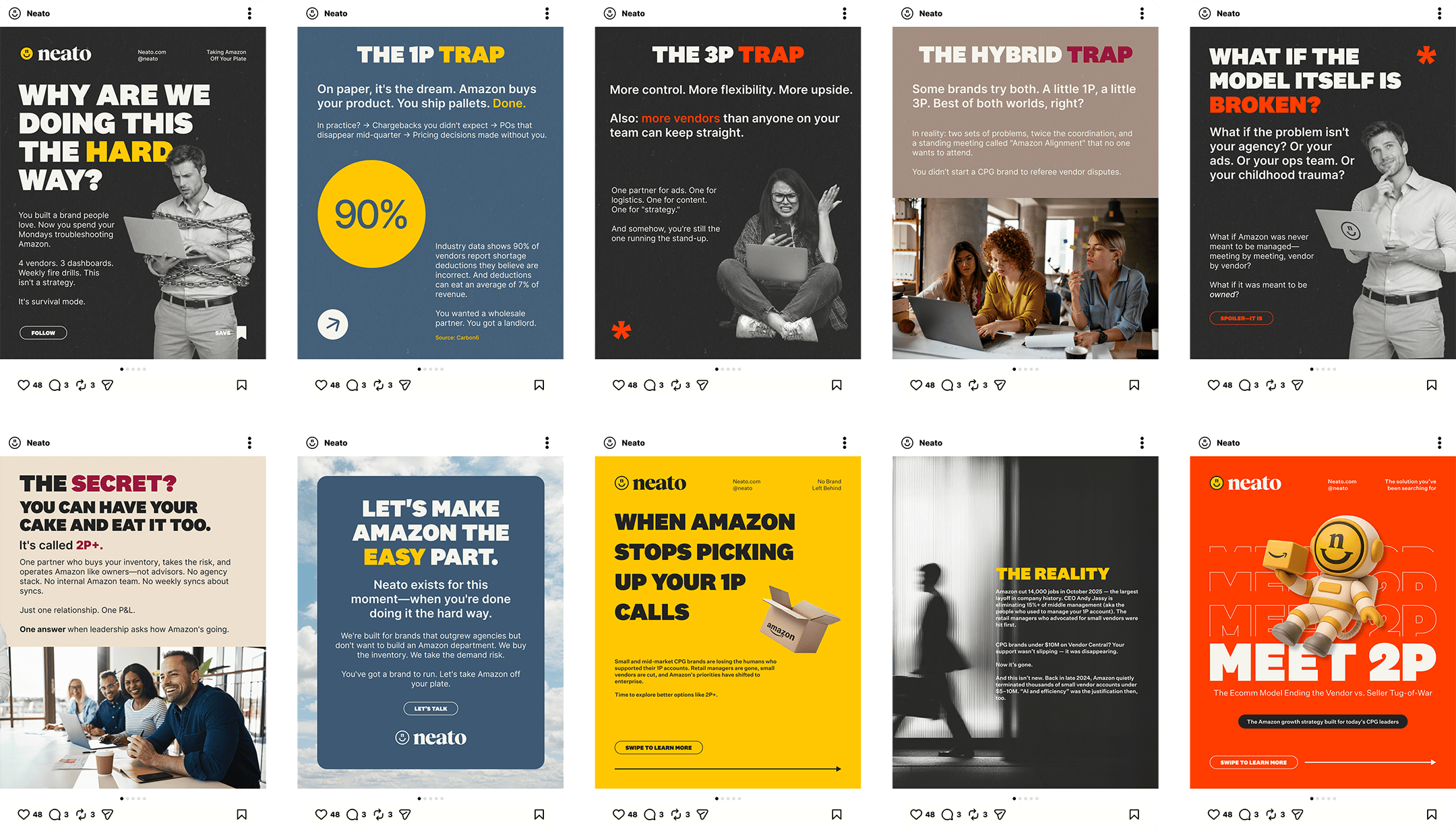 Neato Instagram grid of ten carousel posts targeting CPG founders on Amazon commerce models — 1P, 3P, Hybrid, and 2P. Bold editorial design in black, white, yellow, and orange.