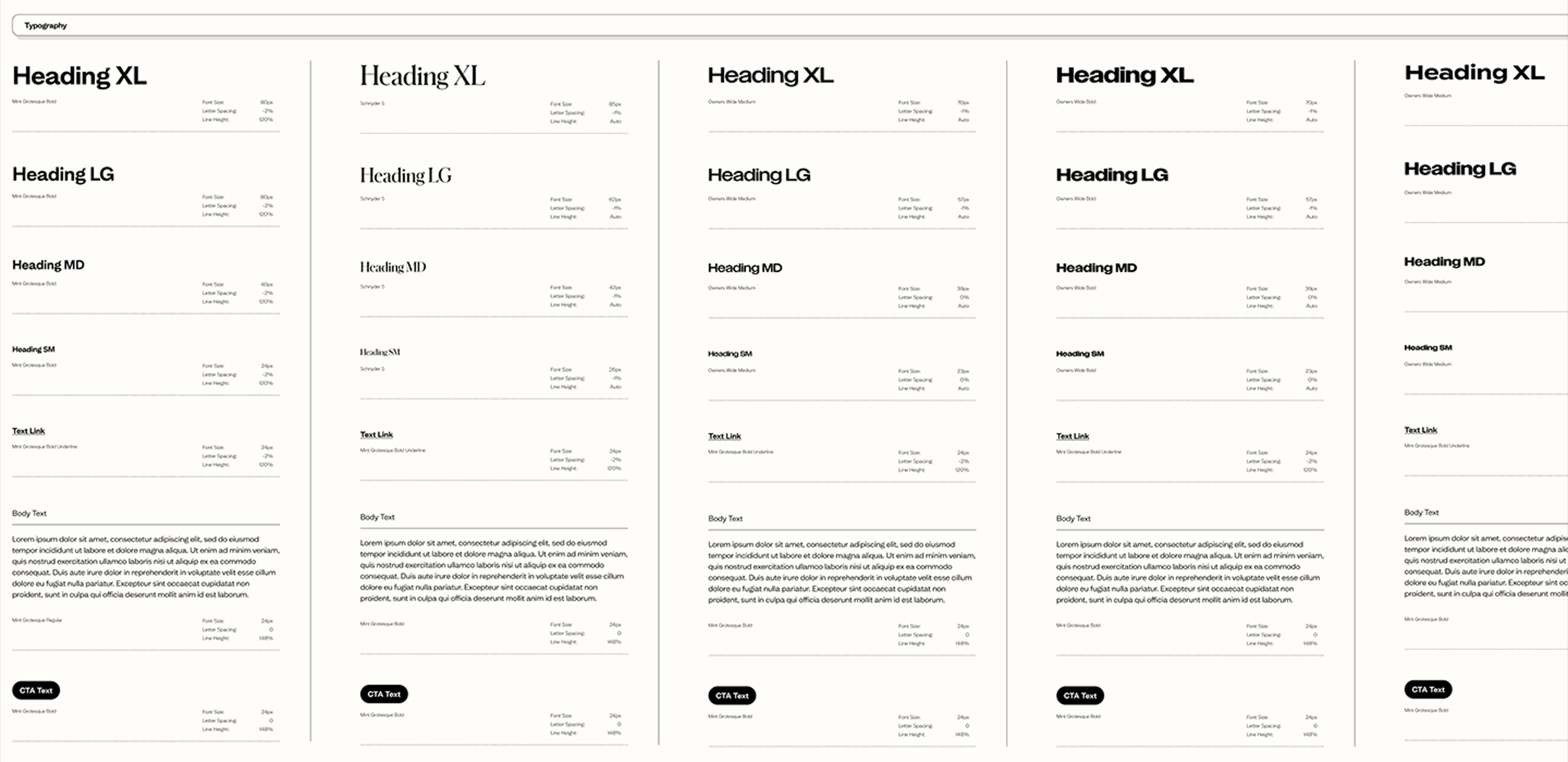 Zappos email typography system with five font stack explorations, showing heading hierarchy, body text, and CTA specs.