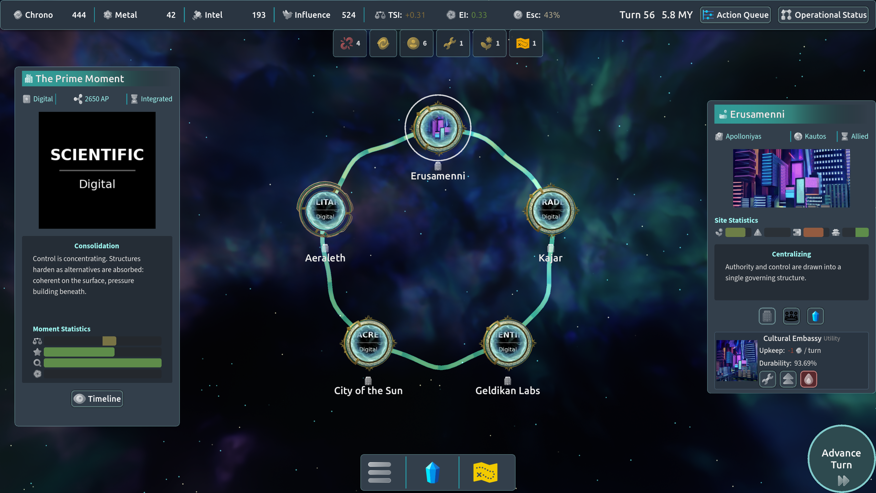 [background image] image of collaborative meeting (for a game development company)