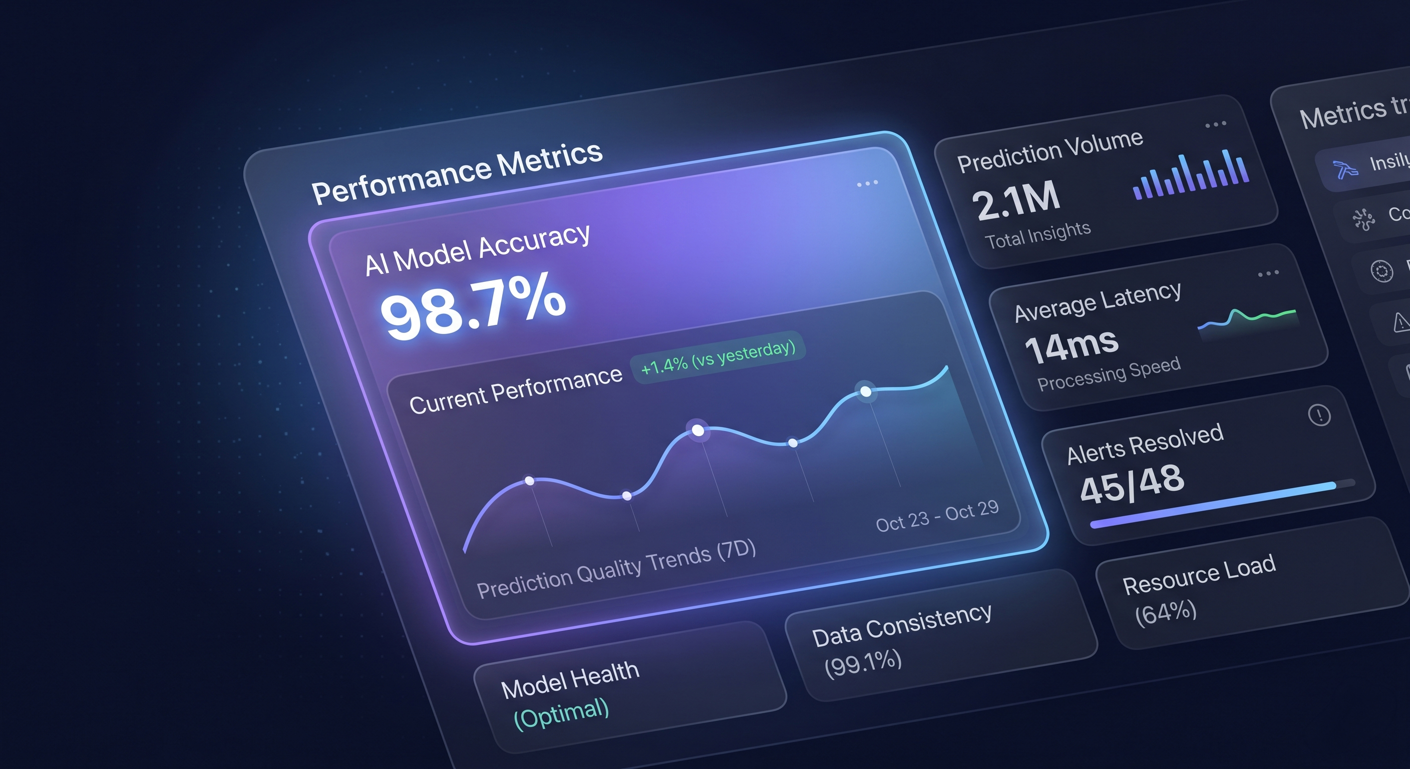 [interface] screenshot of core features interface (for an ai marketing tech company)