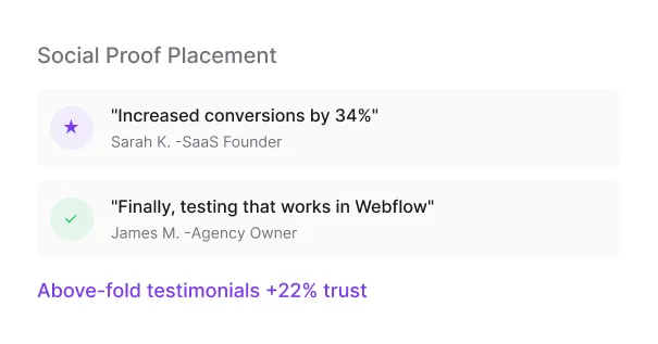 Social proof placement test