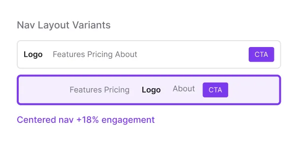 Navigation layout A/B test