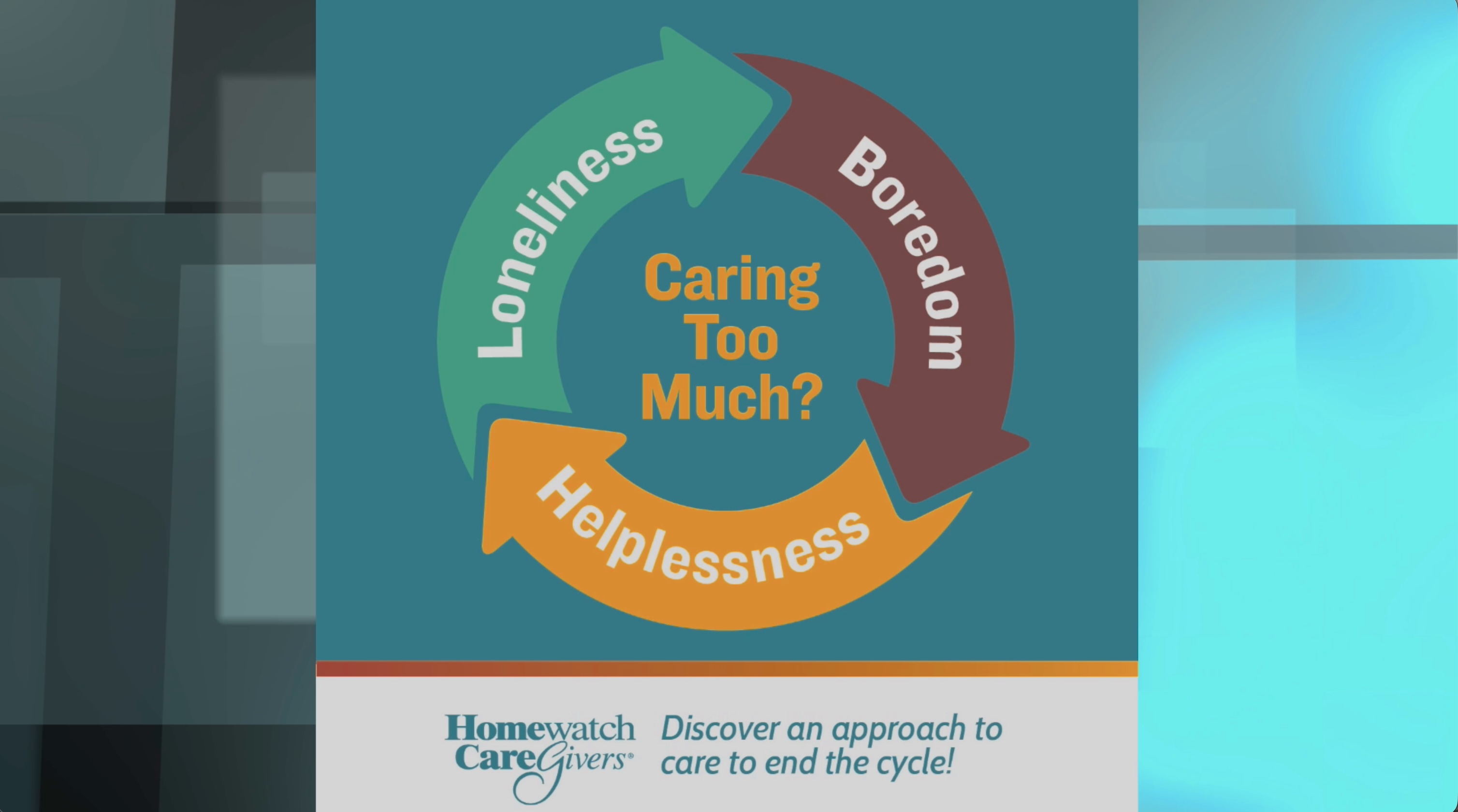 Corporate wellness presentation graphic with circular infographic