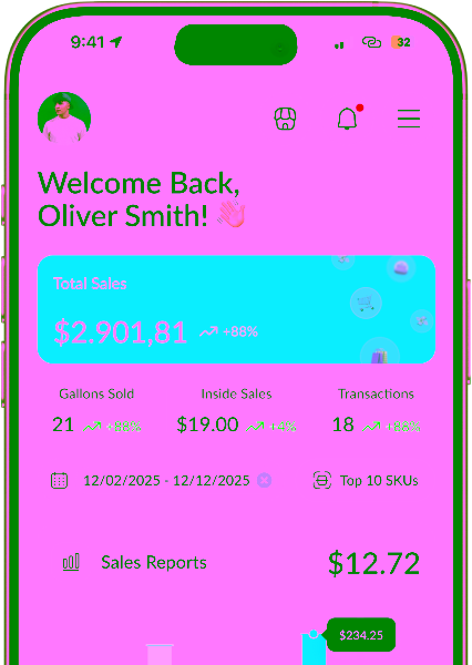 SuperSonic mobile app dashboard showing total sales, gallons sold, inside sales, and transactions