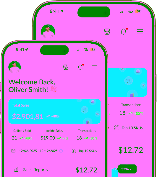 Two smartphones showing the SuperSonic app dashboard with sales metrics