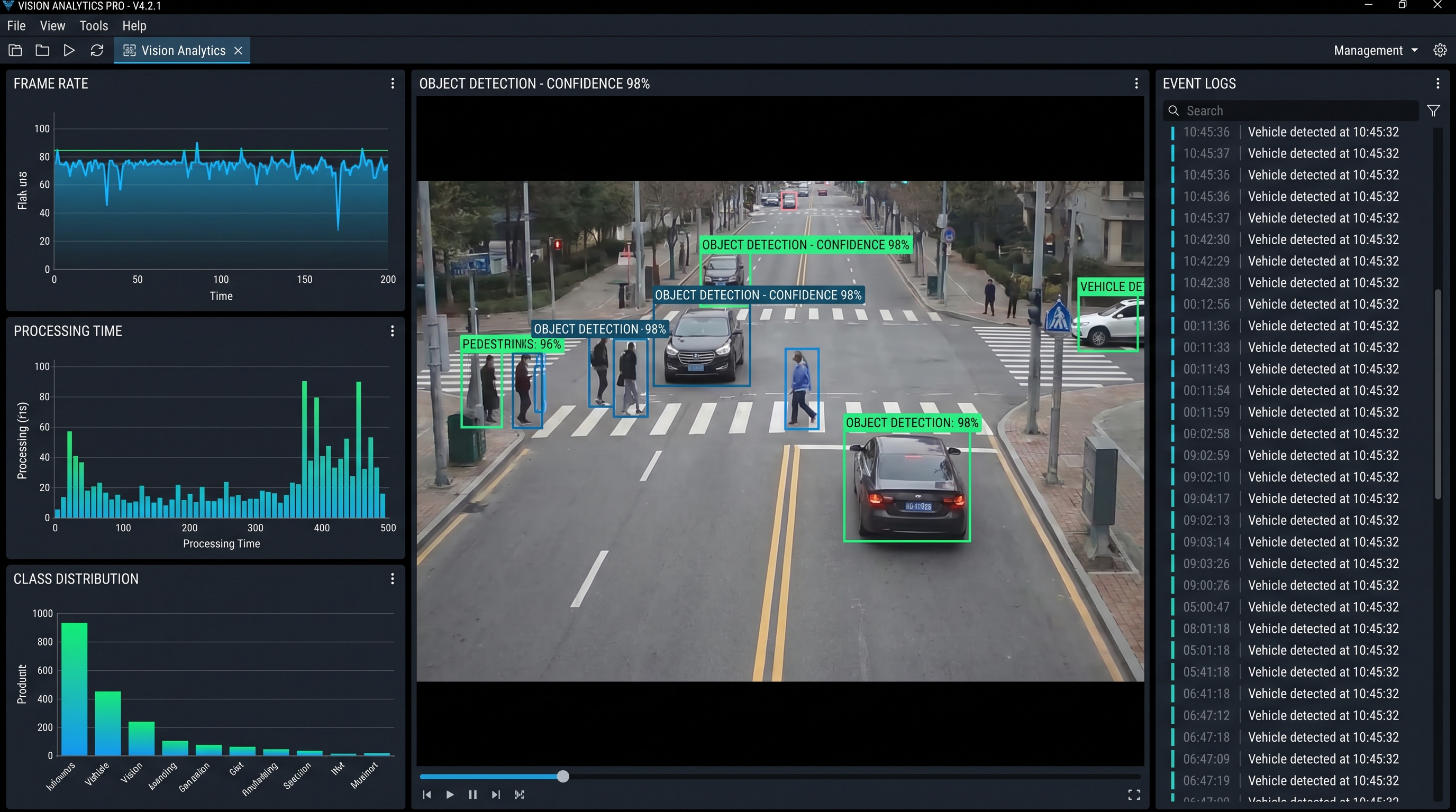 Fraud Detection dashboard showing real-time transaction scoring, alert queue, and explainability panel