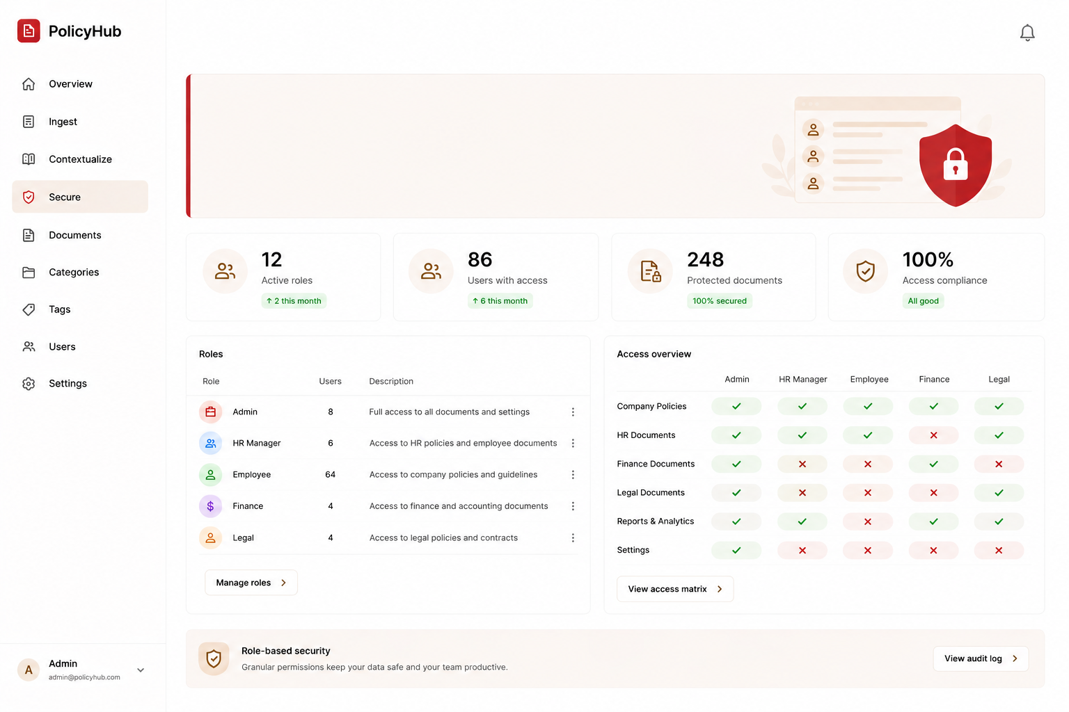 Secure , role-based access protection