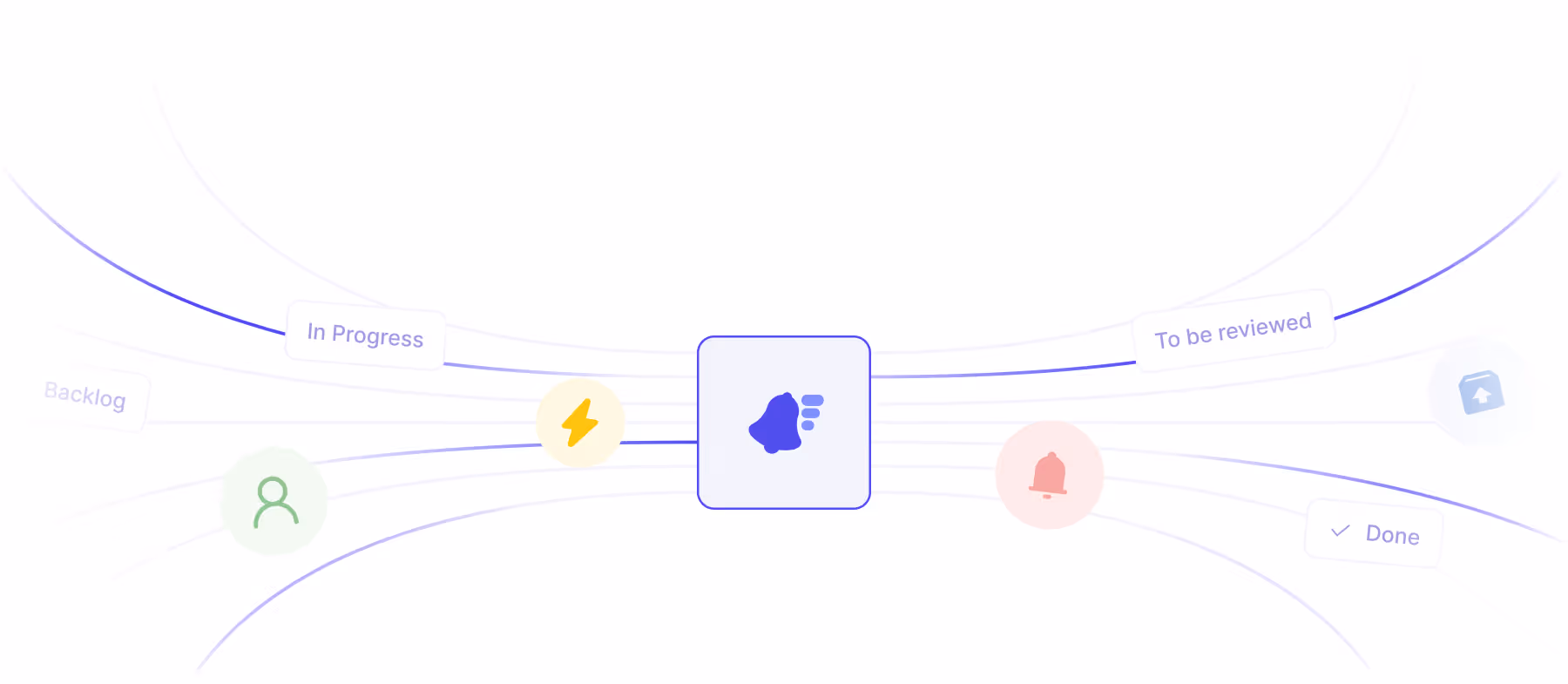 All in one, the ultimate Trello replacement, for Free.