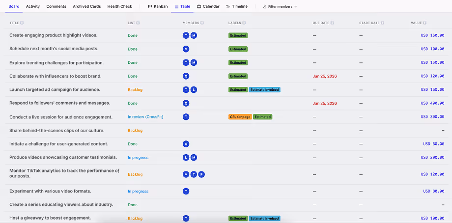 Kanban, Timeline, Calendar, and more views