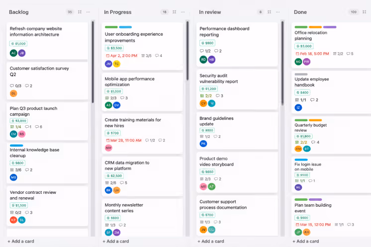 Kanban view