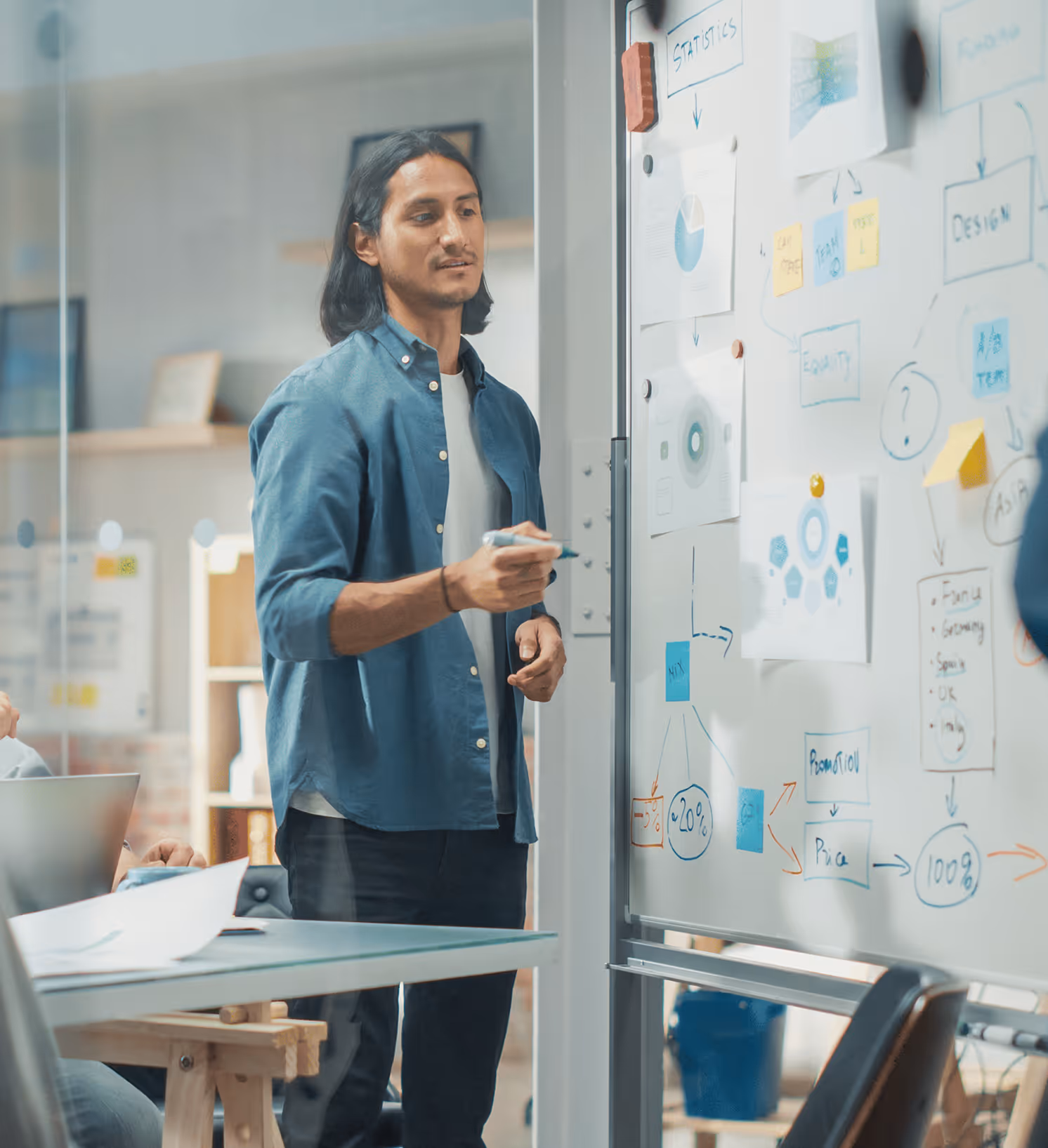 A man in a blue shirt presenting a strategy plan on a whiteboard with flowcharts and graphs in a modern office.