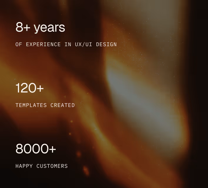 Text on dark blurred background listing UX/UI design achievements: 8+ years experience, 120+ templates created, 8000+ happy customers.
