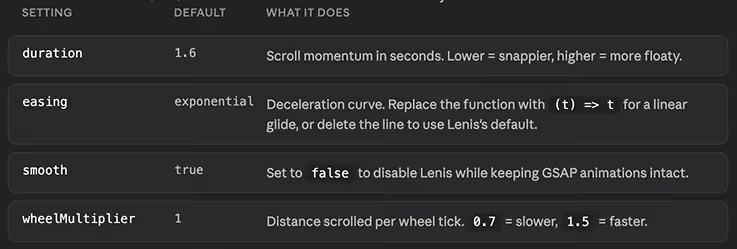 guide on editing smooth scrolling lenis animation