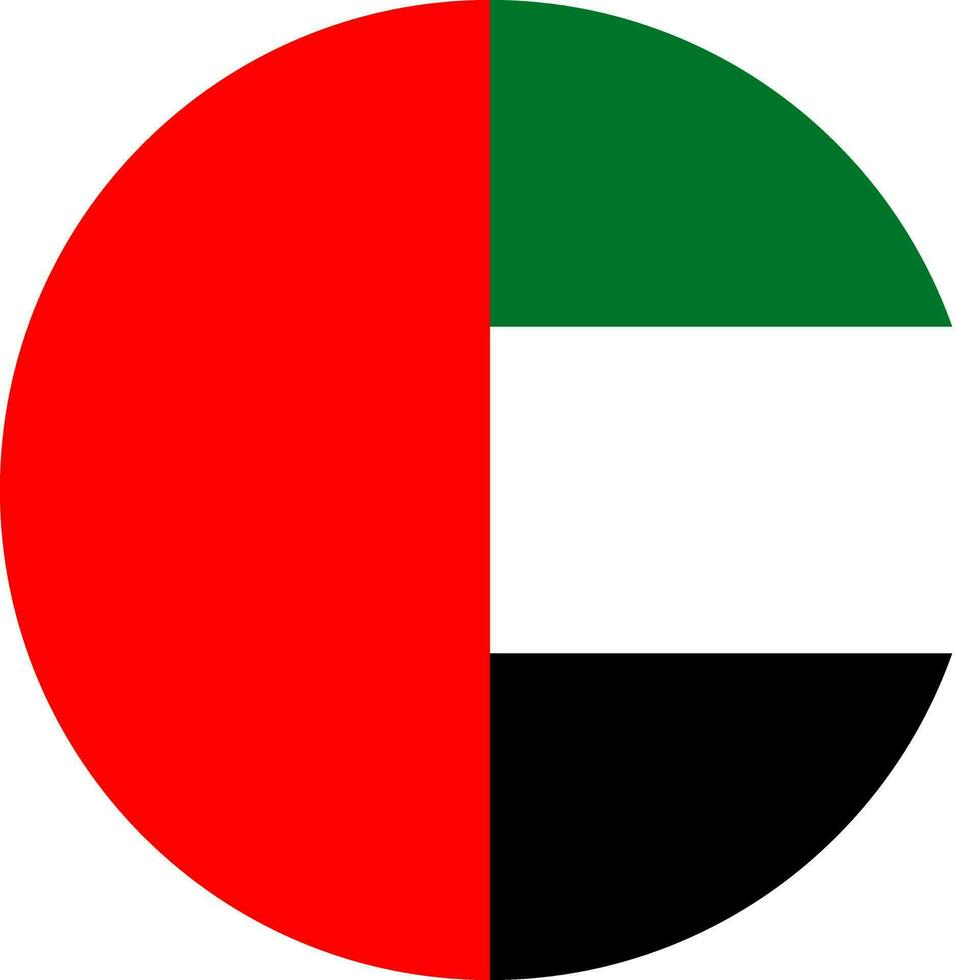 United Arab Emirates