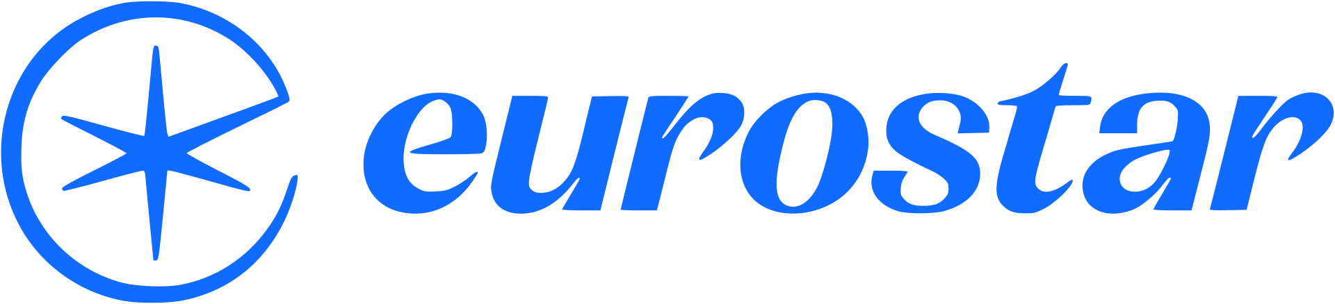 Brand