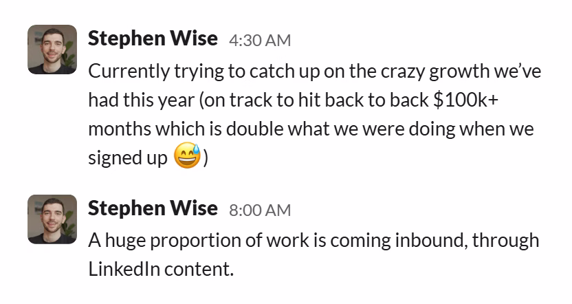 Slack message from Stephen Wise: Currently trying to catch up on the crazy growth we’ve had this year (on track to hit back to back $100k+ months which is double what we were doing when we signed up 😅)
---
A huge proportion of work is coming inbound, through LinkedIn content.