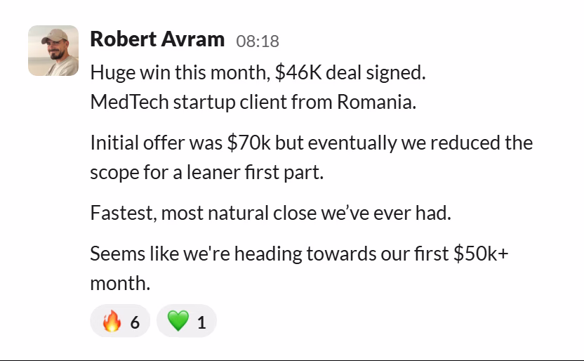 Slack message from Robert Avram: Huge win this month, $46K deal signed.
MedTech startup client from Romania.
Initial offer was $70k but eventually we reduced the scope for a leaner first part.
Fastest, most natural close we’ve ever had.
Seems like we're heading towards our first $50k+ month.